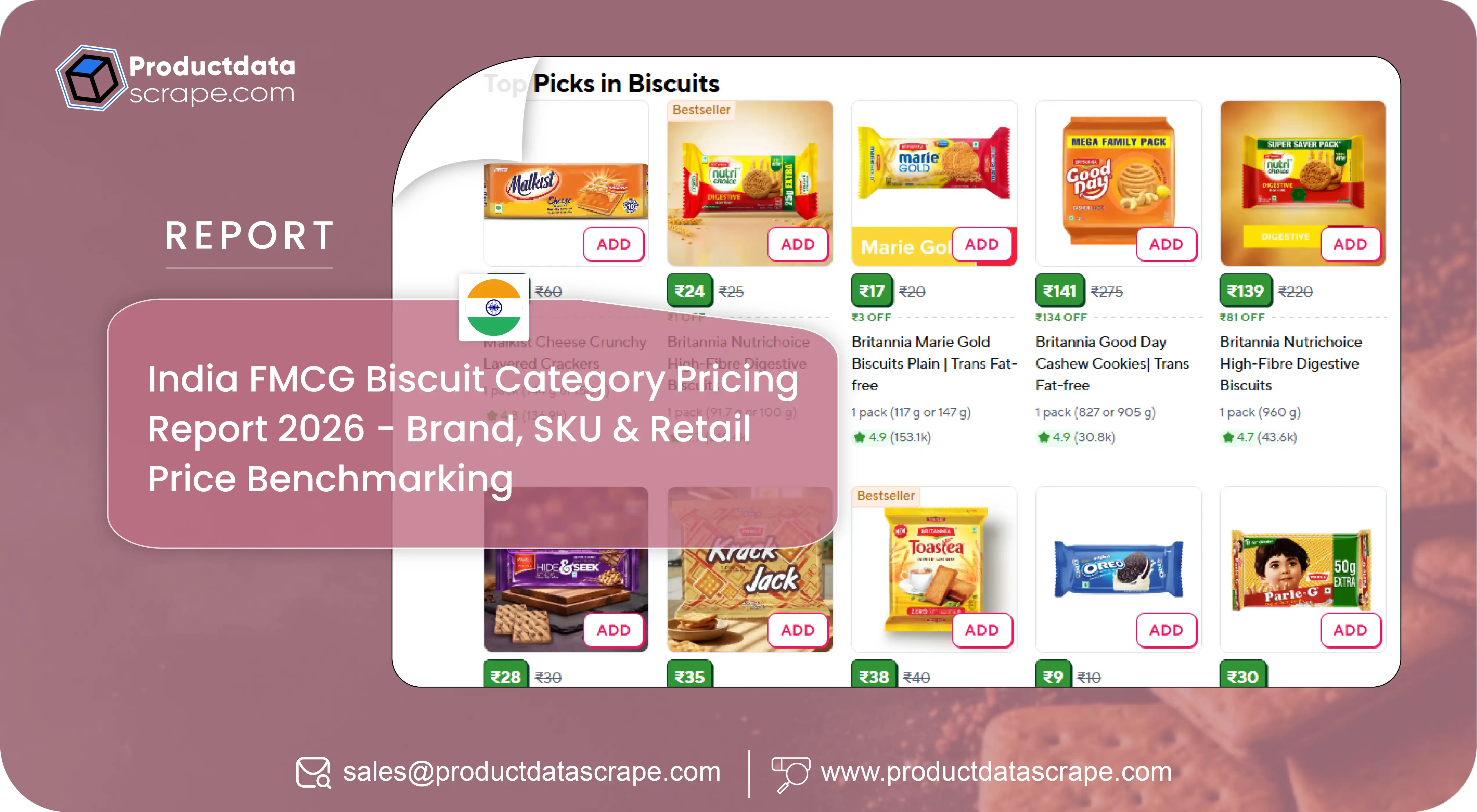 India FMCG Biscuit Category Pricing Report 2026 - Brand, SKU & Retail Price Benchmarking